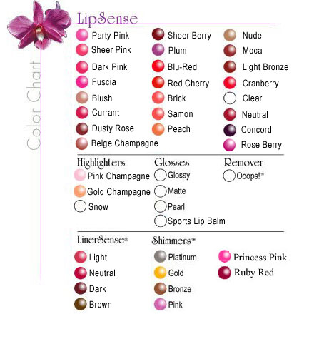 Lipsense Lipstick Color Chart